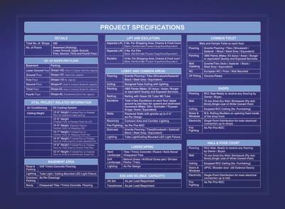 Wall Rock Yamuna City Mall Brochure 11