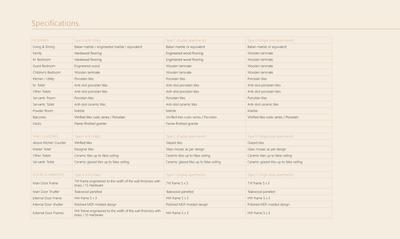 Value Willow Farm Brochure 18