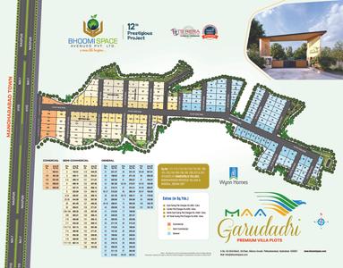 Image of 1980 Sq.ft Residential Plot / Land for sale in Wynn Maa Garudadri, Manoharabad, Hyderabad for Rs. 5060000