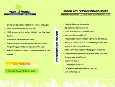 Image of 800 Sq.ft 3 BHK Apartment / Flat for sale in GLS Arawali Homes 2, Sector 4, Sohna for Rs. 6600000