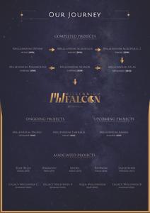 Millennium Falcon Brochure 3