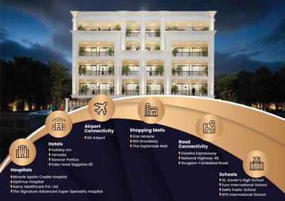 Image of 2450 Sq.ft 4 BHK Builder Floor for sale in Laburnum Victory Floors 88A, Sector 88A, Gurgaon for Rs. 30500000