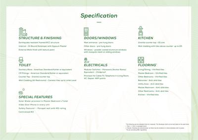 Godrej Urban Retreat Brochure 49