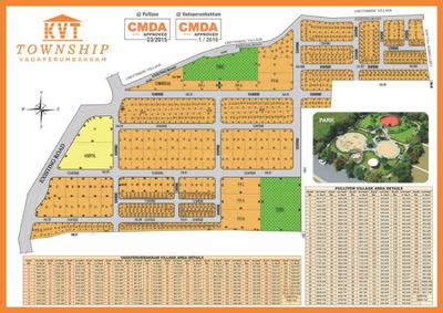 KVT Township Brochure 2