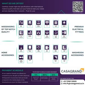 Casagrand Southbrooke 2 Brochure 27