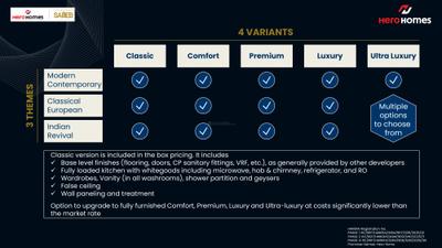 Hero The Palatial Brochure 13