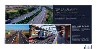 Gaursons Aero Mall Pocket 1 Brochure 15