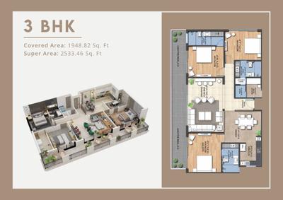 Image of 2533 Sq.ft 3 BHK Apartment / Flat for sale in Broadleaf Apartments, Dalanwala, Dehradun for Rs. 25500000
