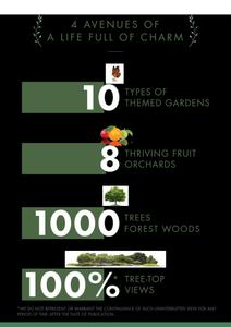 Godrej Royale Woods Brochure 8
