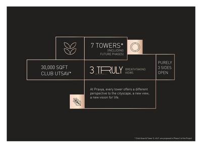 Soham Pravya Phase 1 Brochure 5