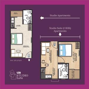 Image of 385 Sq.ft 1 BHK Apartment / Flat for sale in UDB Studio Suite, Jagatpura, Jaipur for Rs. 2500000