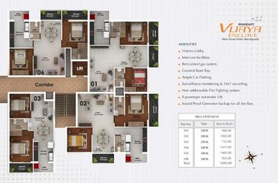 Image of 1415 Sq.ft 3 BHK Apartment / Flat for sale in Bhandary Vijaya Enclave, Kodailbail, Mangalore for Rs. 12500000
