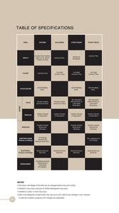 Prateek Grand City Brochure 26