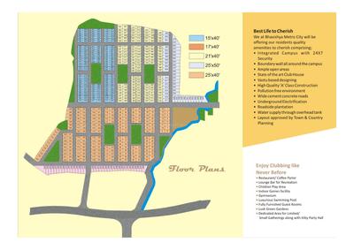 Image of 840 Sq.ft 2 BHK Duplex for sale in Bhavishya Metro City Sector B, Mungalia Kot, Bhopal for Rs. 2600000