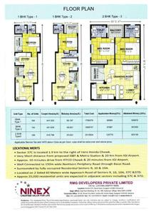 Image of 550 Sq.ft 1 BHK Apartment / Flat for sale in Ninex RMG Residency, Sector 37C, Gurgaon for Rs. 5000000