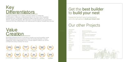 Sowparnika Olivia Nest Brochure 32