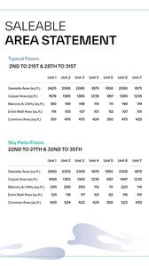 Levonor Egeira Brochure 36