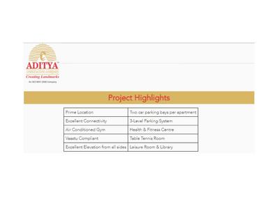 Image of 1890 Sq.ft 3 BHK Apartment / Flat for sale in Aditya Capitol Heights, Kukatpally, Hyderabad for Rs. 18000000