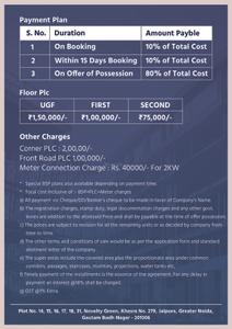 Image of 1280 Sq.ft 2.5 BHK Apartment / Flat for sale in Sorrel Shri Suresham, Noida Extension, Greater Noida for Rs. 4992000