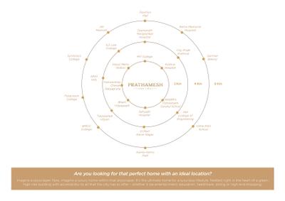 D And T Prathamesh Brochure 5