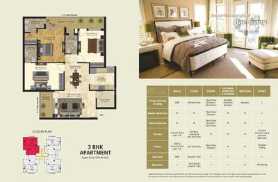 GGP Noor Homes Brochure 5