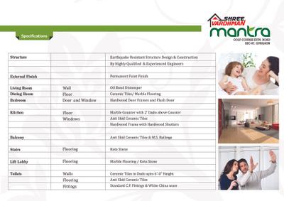 Image of 750 Sq.ft 2 BHK Apartment / Flat for sale in Shree Vardhman Mantra, Sector 67, Gurgaon for Rs. 7250000