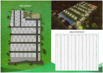 Image of 1300 Sq.ft 3 BHK Duplex for sale in Iyra Adithi, Kelambakkam, Chennai for Rs. 11000000