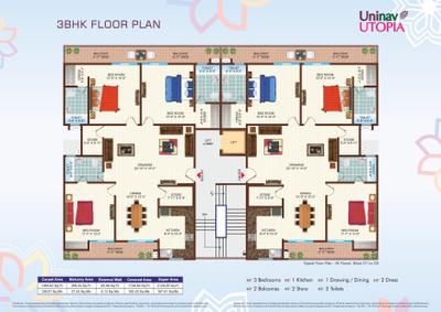 Uninav Utopia Brochure 5