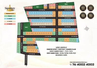 Image of 600 Sq.ft Residential Plot / Land for sale in Signature City Phase II, Sulur, Coimbatore for Rs. 1675000