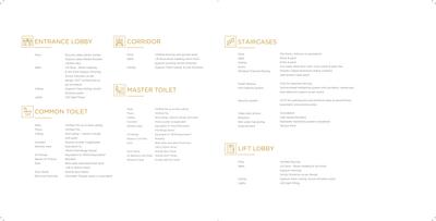 Runwal One Brochure 36