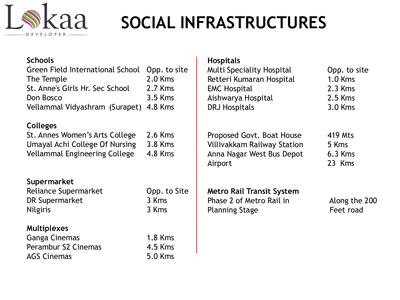 Lokaa M One Brochure 7