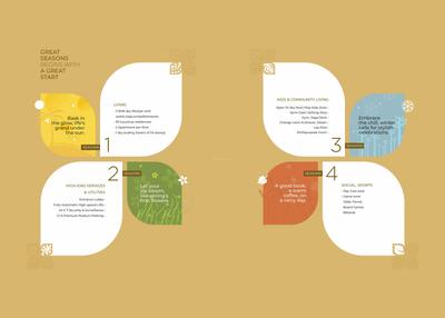 Satyam Seasons Brochure 3