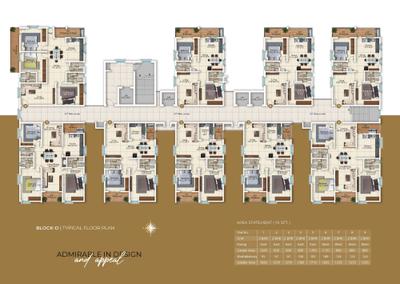 Vazhraa Prathik Phase II Brochure 4