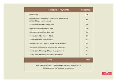 Amaira Brochure 24