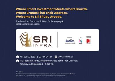 S R I Ruby Arcade Brochure 5