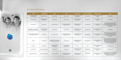 Alpha Corp Sky1 Brochure 15