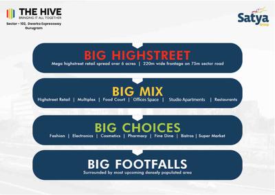 Satya The Hive Brochure 10