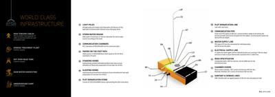 Reliaable Dollar Colony Brochure 11