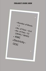 Spring Nest Brochure 3