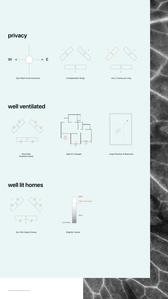 Skyi Park Phase I Brochure 6