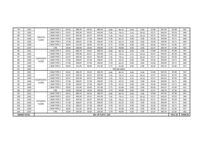 Image of 600 Sq.ft 1 BHK Apartment / Flat for sale in J Prime Swastik, Panvel, Navi Mumbai for Rs. 3500990