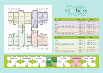 Image of 999 Sq.ft 2 BHK Apartment / Flat for sale in Shivparvati The Orchard, Jalahalli, Bengaluru for Rs. 6700000