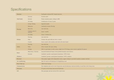 Unitech Crest View Brochure 11