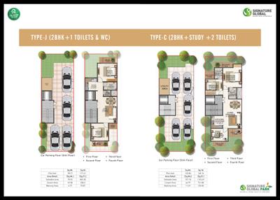 Image of 1530 Sq.ft 2.5 BHK Builder Floor for sale in Signature Global Park III , Sector 36, Sohna for Rs. 12500000