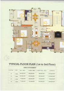 Ssi Sharda Complex Brochure 2