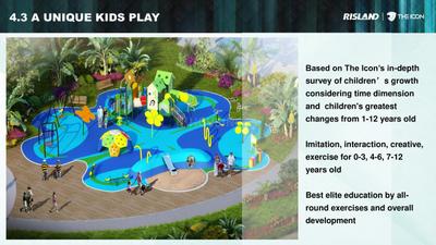 Risland The Icon Phase 1 Brochure 19