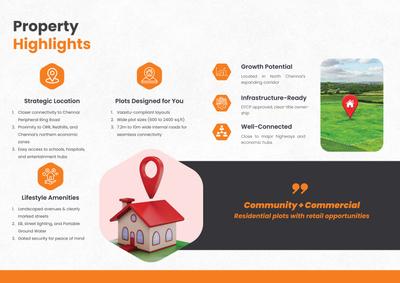 Image of 1000 Sq.ft Residential Plot / Land for sale in Sameera Mahalakshmi Nagar, Red Hills, Chennai for Rs. 1400000