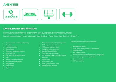 Ishwar River Residency Brochure 5