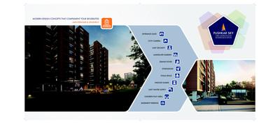 Setu Pushkar Heights Pushkar Sky Brochure 7