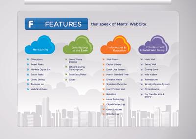 Mantri Webcity Brochure 3